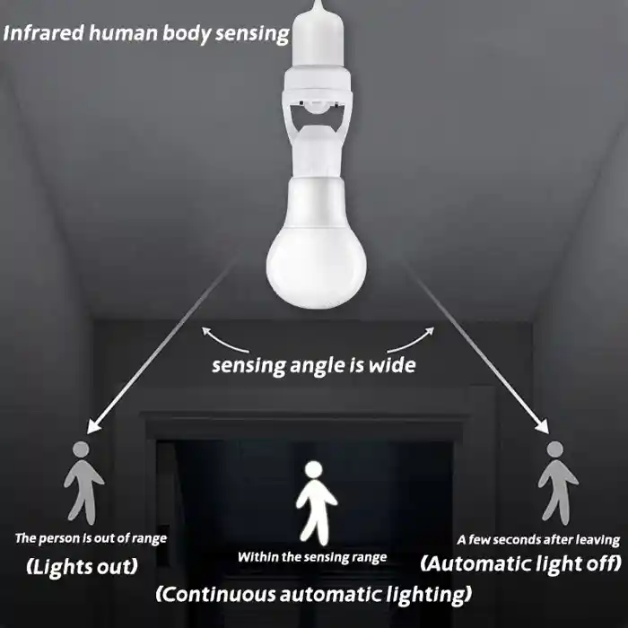 E27 human Infrared Motion Sensor Lamp Holder